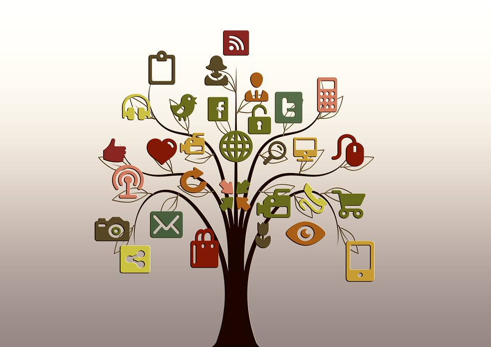 Social Media Marketing and All of Its Benefits